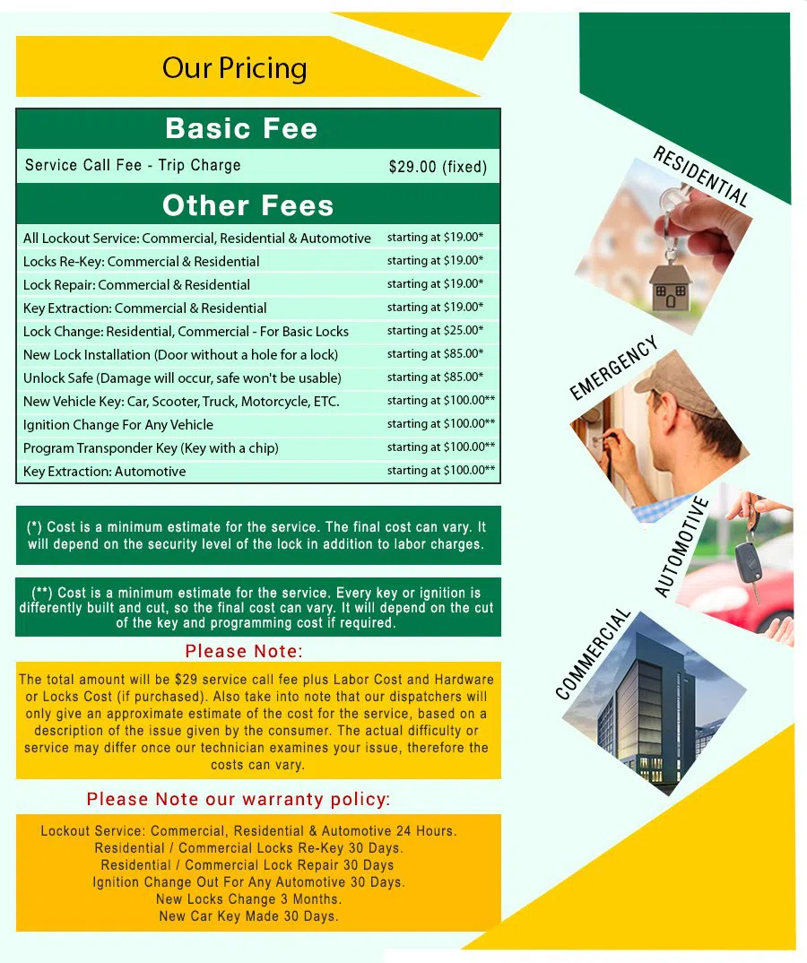 Little Village Locksmith Store Dallas, TX 214-775-9218